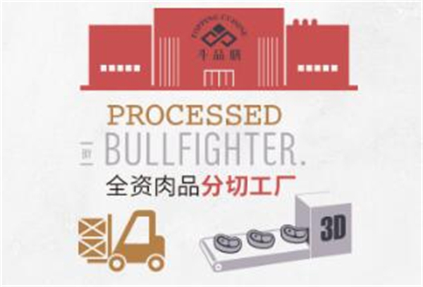 斗牛士牛排加盟